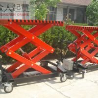 C܉ʽҺʽyʽȣLifting machine (rail, hydra . ...